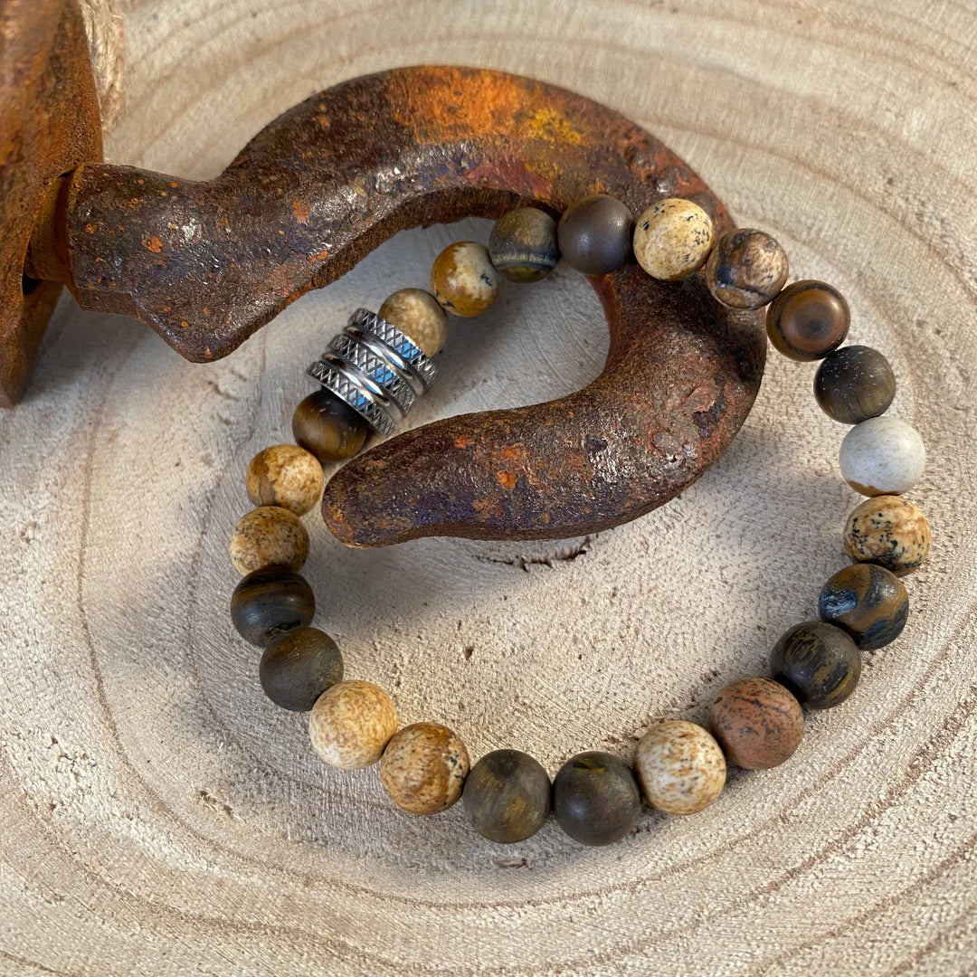 ARMBANDEN